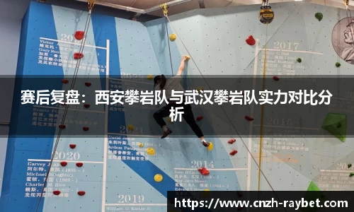 赛后复盘：西安攀岩队与武汉攀岩队实力对比分析