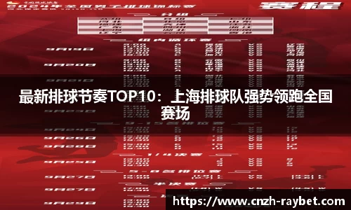 最新排球节奏TOP10：上海排球队强势领跑全国赛场